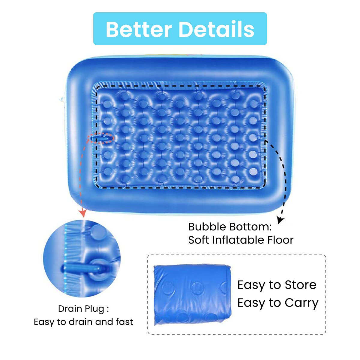 Proberos 150*100*55cm Baby Swimming Pool for Kids, Thicken PVC Inflatable Swimming Pool for Fun Indoor Outdoor Summer Activities Proberos 150*100*55cm Baby Swimming Pool for Kids, Thicken PVC Inflatable Swimming Pool for Fun Indoor Outdoor Summer Activities